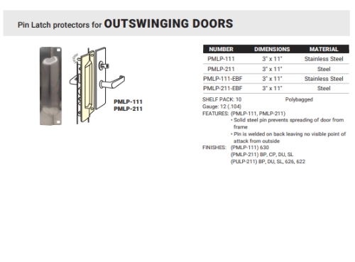 1-OUTSWINGING DOORS- PMLP